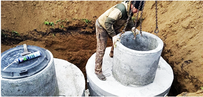 устройство колодцев